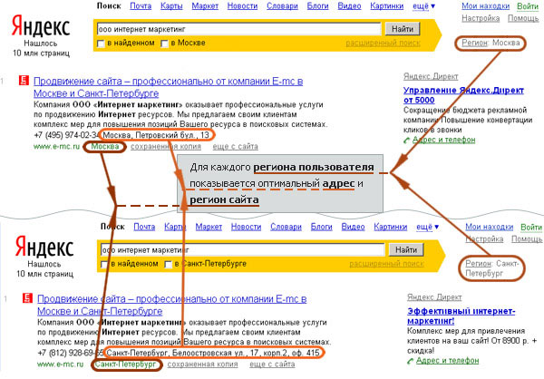 Отображение различных адресов и регионов сайта в зависимости от региона пользователя на примере сайта www.e-mc.ru