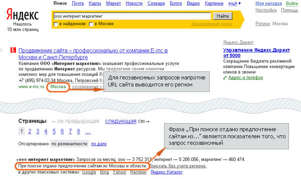 Определение геозависимого запроса и отображение региона сайта напротив Url сайта в выдаче Яндекса